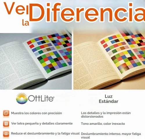 Vista 9 de OttLite Lámpara LED giratoria de banqueros con puerto de carga USB