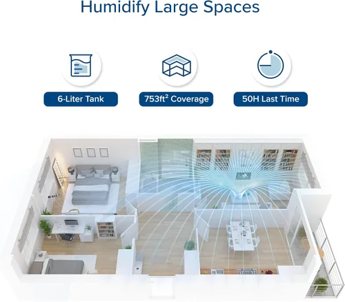 Vista 7 de LEVOIT Humidificadores, azul y humidificadores para dormitorio, habitación grande, 6L, niebla cálida y fría para plantas familiares con sensor