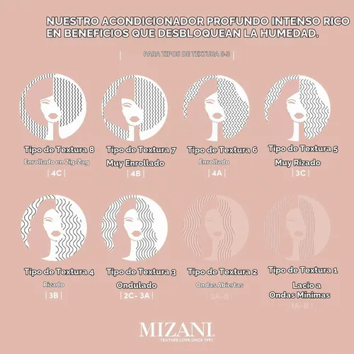 Vista 6 de Mizani True Textures - Máscara de vapor de arcilla marroquí Acondiciona y nutre profundamente, con aceite de coco, para cabello rizado, 16.9 onzas