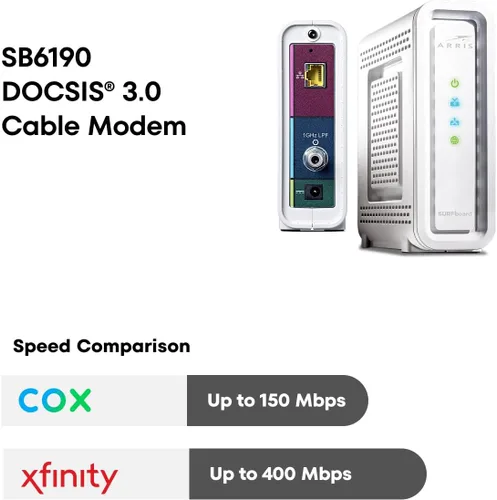Vista 7 de ARRIS (SB6190) - Módem de cable - Módem Gigabit DOCSIS 3.0 32x8, [Consulta con tu proveedor la compatibilidad] 1 Puerto Gbps, Velocidad máxima
