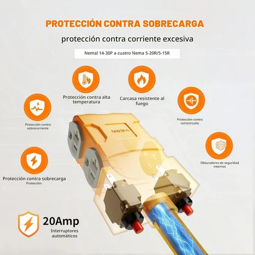 Vista 7 de Adaptador RV de 50 Amp a 20 Amp - NEMA 14-50P a 4 x 5-20R/15R Toma