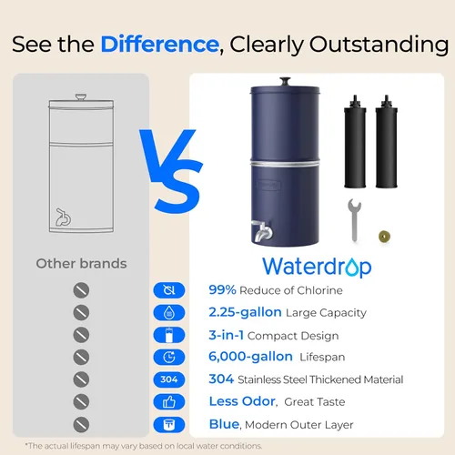 Vista 8 de Sistema de filtro de agua por gravedad Waterdrop 2.25G, estándar NSF/ANSI 42 y 372, sistema de acero inoxidable con 2 filtros de carbón, reduce