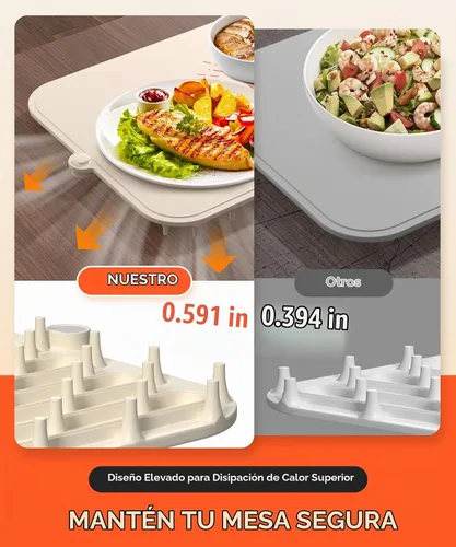 Vista 5 de Tapete impermeable para calentar alimentos, bandeja de calefacción eléctrica que cambia de color con control de temperatura de 6 niveles