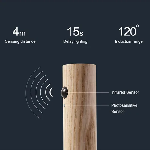 Vista 9 de LANDGOO Luces nocturnas con sensor de movimiento de madera, imán y sensor de cuerpo, luces nocturnas para pasillo, luz LED recargable, escalera
