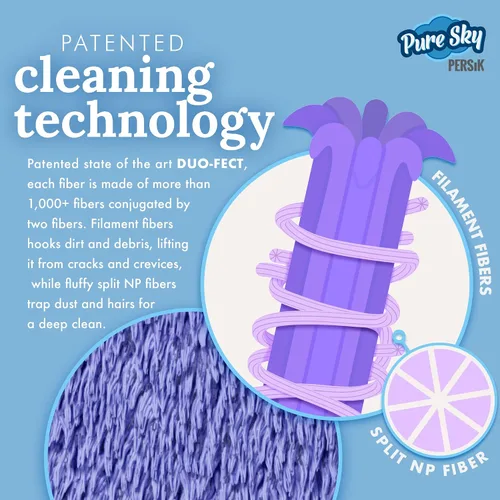 Vista 4 de Pure-Sky Ultra - Esponja de limpieza de microfibra 2 en 1, combinación para vidrio y multiusos, solo agrega agua, no necesita detergentes, uso