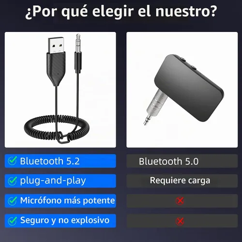 Vista 4 de Smof Adaptador auxiliar a Bluetooth, BT5.2, llamadas manos libres
