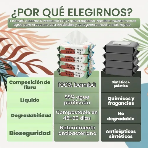Vista 7 de Eco Wave - Toallitas de bambú ecológicas 100% compostables, sin perfume, hipoalergénicas, veganas, sin alcohol, adecuadas para pieles sensibles