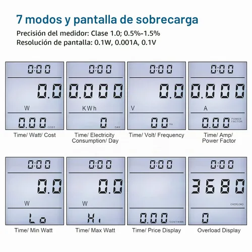 Vista 3 de SURAIELEC Medidor de Vatios, Medidor de Energía de Enchufe, Calculadora Automática de Costos, Pantalla Grande Retroiluminada, Protección Contra