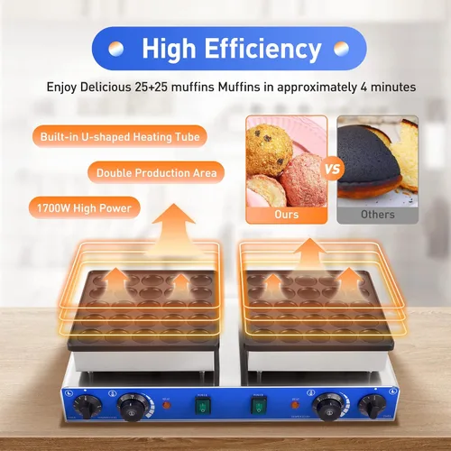 Vista 4 de Mini máquina holandesa para hacer panqueques, 50 piezas de gofres eléctrica, 1700 W, 110 V, máquina para hacer gofres antiadherentes, para el hogar