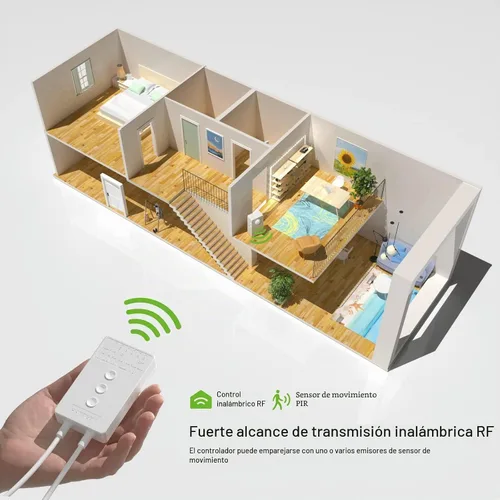 Vista 3 de RAYZEEK - Tira de luces LED con sensor de movimiento inalámbrico de 19.7 Blanco frío