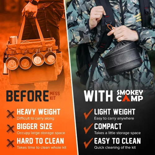 Vista 7 de Smokey Camp Camping Cookware Mess Kit Set with Stove - Backpacking Camping Pots and Pans Set, All in One Non-Stick Camping Cooking Set, Portable