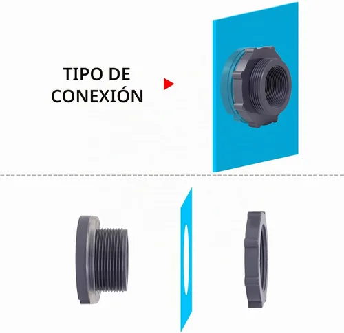 Vista 4 de ChillWaves Accesorio de Conexión de PVC de 2" con Rosca Doble Adaptador Conector para Tanque de Agua, Acuarios, Barriles para Agua de Lluvia