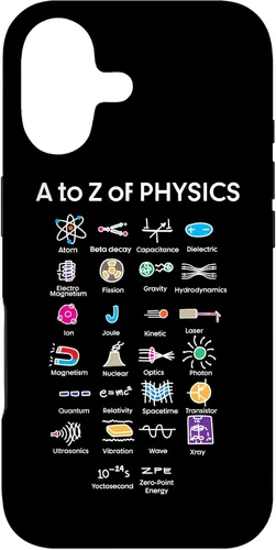 Vista 32 de Quantum Physics - Carcasa para iPhone 16