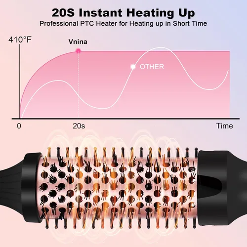 Vista 6 de Cepillo térmico de 1.5 pulgadas para aspecto de soplado, alisado de cabello redondo con 2 ajustes de temperatura, plancha de cerámica para cabello