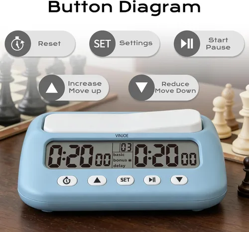 Vista 4 de VINJOE Reloj de Ajedrez Digital Temporizador de Ajedrez Digital Profesional para Juegos de Mesa, Reloj de Ajedrez Digital Portátil y Temporizador