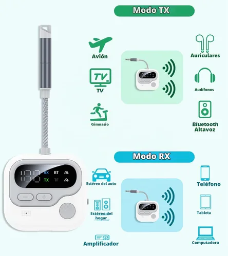 Vista 6 de KAIY Transmisor Bluetooth de avión para auriculares de TV Reproductor