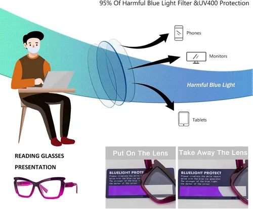 Vista 7 de Paquete de 4 elegantes lentes de lectura para mujer, a la moda, grandes, con bloqueo de luz azul, con bisagra de resorte