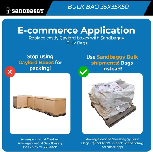 Vista 7 de Sandbaggy FIBC Bolsa a granel 35 pulgadas de largo x 35 pulgadas de ancho x 50 pulgadas de alto Bolsas de arena grandes Bolsa de grado