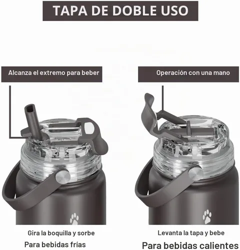 Vista 5 de SERENGETI Botella de Agua de 24 Oz de Acero Inoxidable con Tapa a Prueba de Derrames - Termo de agua de doble pared con aislamiento al vacío PERRO