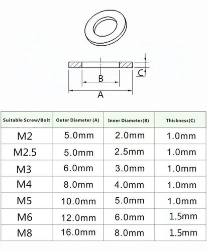 Vista 4 de Kit surtido de arandelas planas de nailon negro, 450 unidades, para tornillo M2 M2.5 M3 M4 M5 M6 M8