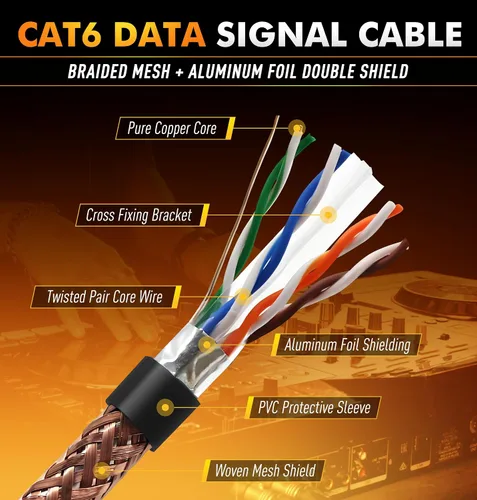 Vista 4 de Jamesin Cable Ethercon blindado CAT6, 15 pies, con Rj45 con arranque, Ethernet de bloqueo táctico y conectores Converta-Shell, para configuraciones