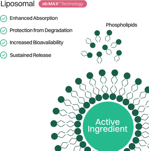 Vista 6 de Haroutine Paquetes de colágeno marino liposomal y vitamina C en polvo