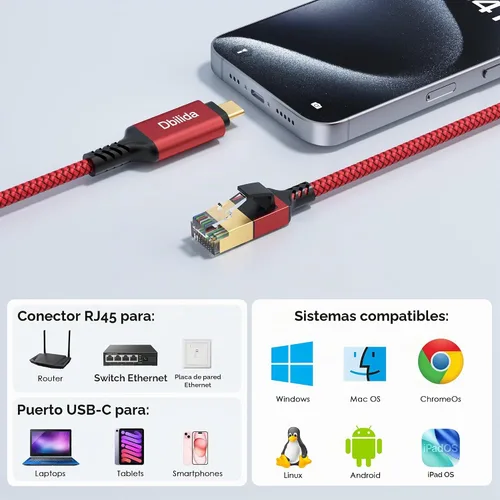 Vista 5 de Cable USB C a Ethernet de 6 pies - 2 en 1, cable USB A/C a RJ45, cable trenzado de Ethernet a USB C de 1 Gbps, Ethernet tipo C a RJ45 Ethernet