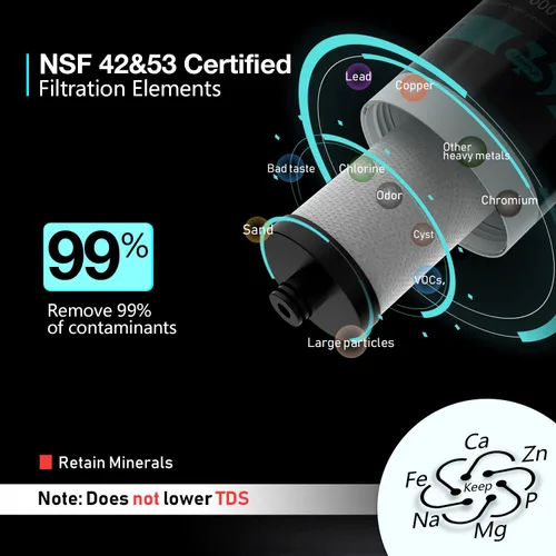 Vista 2 de Frizzlife Sistema de filtro de agua para debajo del fregadero, certificado NSF/ANSI 53 y 42, elimina el 99.99% de cloro, plomo, mal sabor y olor