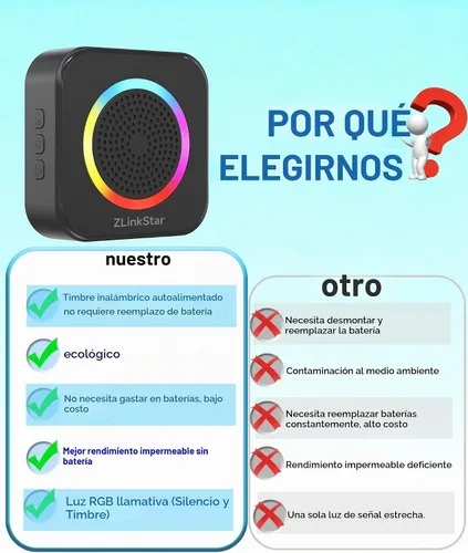 Vista 9 de Kit de timbre inalámbrico, timbre autoalimentado sin batería, rango de 600 pies, 63 campanas seleccionables, volumen ajustable con luz RGB, timbre