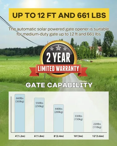 Vista 2 de Abridor de puerta automático solar de 12 pies 660 libras con panel solar de 20 W, kit completo de motor de puerta alimentado por batería