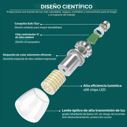 Vista 3 de Bombillas LED A19 equivalentes a 250 W, bombillas LED brillantes de 3670 lúmenes, 3000 K, blanco cálido, 27 W, E26, bombilla LED de maíz