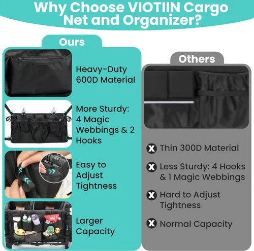 Vista 6 de Red de carga y organizador compatible con Wonderfold W2 y W4, red de almacenamiento expandible de doble capa con bolsillos con cremallera