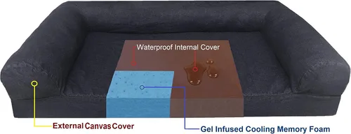 Vista 6 de Dogbed4less Sofá cama ortopédica de espuma viscoelástica de gel prémium para mascotas con forro impermeable y funda de lona, tumbona de 47 x 29
