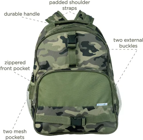 Vista 27 de Stephen Joseph Mochila estampada