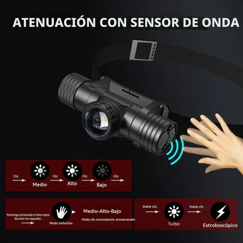 Vista 7 de Linterna frontal recargable, linternas frontales súper brillantes y con zoom, IPX6 resistente al agua, linterna frontal LED recargable con 6 modos