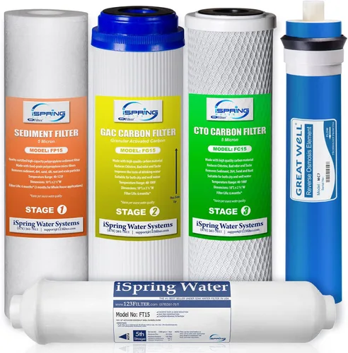 Vista 2 de iSpring Juego de filtros de agua de repuesto de ósmosis inversa F5-75 para sistema de 5 etapas y F3 6 meses de prefiltro de repuesto de cartucho