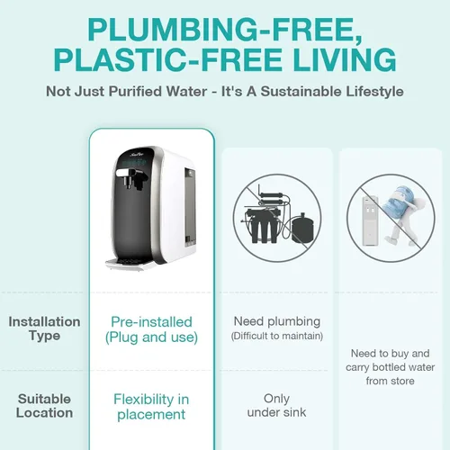 Vista 6 de SimPure Y7P-BW Filtro de agua de ósmosis inversa UV para encimera, certificado NSF/ANSI 58, sistema de filtración de agua RO de 4 etapas