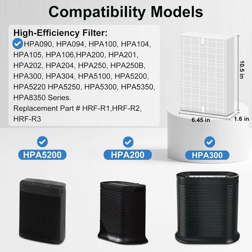 Vista 2 de Honeywell - Juego de 6 filtros de repuesto para purificadores de aire Honeywell HPA300 HPA200 HPA100 - Compatible con HPA300 HPA090 HPA250 Series