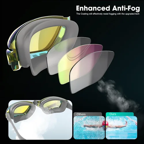 Vista 3 de Gafas de natación Braylin, paquete de 2 gafas de natación, antivaho, sin fugas para adultos, hombres, mujeres y jóvenes
