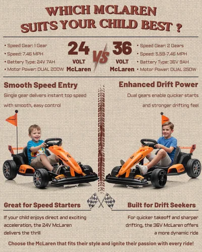 Vista 9 de Go Kart Eléctrico con Licencia McLaren para Niños, Batería de 36V 9AH, Kart de Deriva con Asiento Ajustable, Vehículo Montable Crazy Cart para Niños