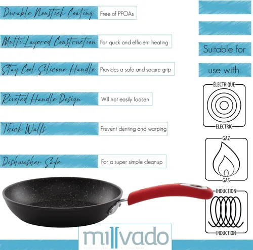 Vista 3 de Millvado Sartén antiadherente, sartén pequeña de 8 pulgadas con revestimiento antiadherente de granito más saludable, sartén para huevos