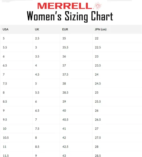 Vista 7 de Merrell Moab Vertex para mujer