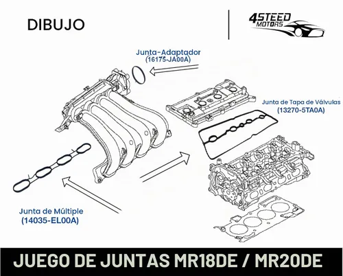 Vista 6 de Junta de cubierta de válvula 13270-5TA0A + Juego de junta de colector de admisión 14035-EL00A Compatible con Nissan Versa, Juke, Sentra, Altima, Nv