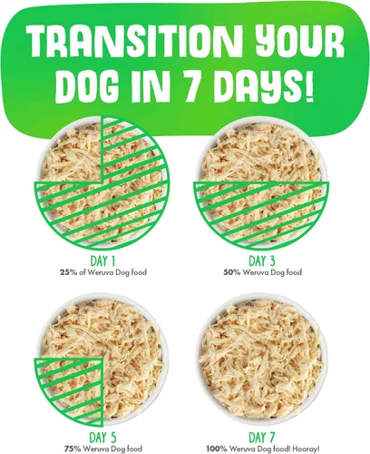Vista 8 de Weruva Comida clásica para perros, Hot Dayam! con cordero en gelée, lata de 5.5 onzas (paquete de 24)