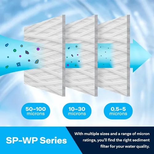 Vista 10 de SpiroPure Filtro de agua de 10x4.5 5 micrones SWC-45-1005 WP5BB97P CW5-BBS, paquete de 8