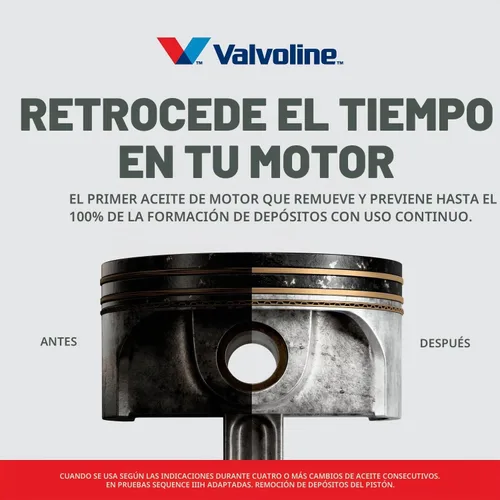 Vista 5 de Valvoline - Aceite de motor sintético completo 5W-20 para restaurar y proteger, 5 cuartos de galón