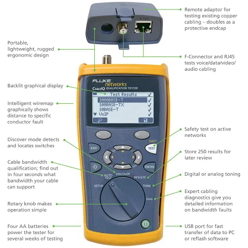 Vista 2 de Fluke Networks CIQ-KIT - Kit de comprobador de cualificación de cobre califica y soluciona problemas de cableado de categoría 5-6A para Ethernet