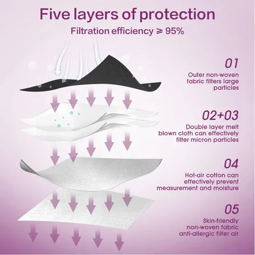 Vista 3 de Miuphro Paquete de 50 mascarillas para hombres
