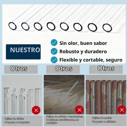Vista 5 de Paquete de 6 pajitas transparentes de repuesto para vaso Stanley de 20 onzas y 14 onzas, pajitas reutilizables de plástico de 8.85 pulgadas
