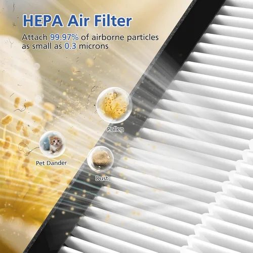 Vista 4 de Filtro de repuesto Vital 200S compatible con los purificadores de aire LEVOIT Vital 200S y Vital 200S-P, filtro de aire HEPA 3-EN-1 y filtro